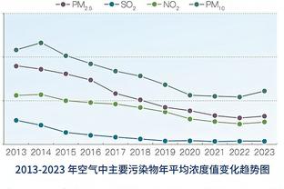 华体会体育登陆地址截图4